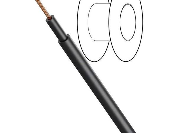 EM9170 AC Power Leads
