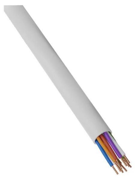 TS0007  Wire & Cable