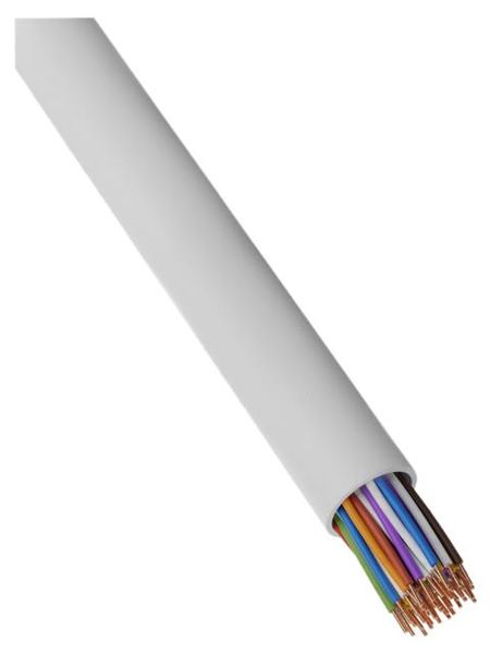 TS0014  Wire & Cable