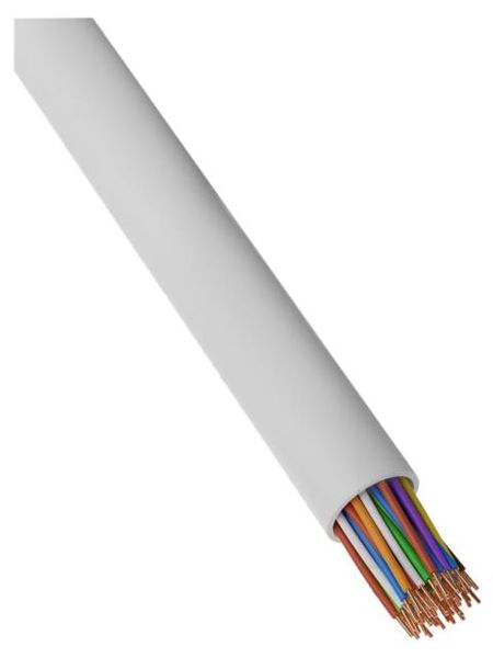 TS0015  Wire & Cable