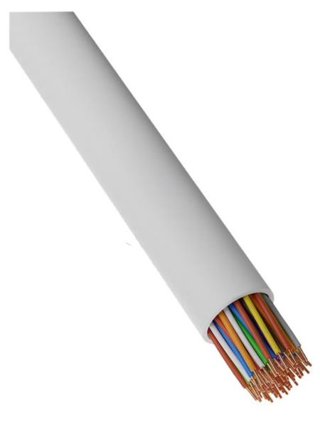 TS0018  Wire & Cable