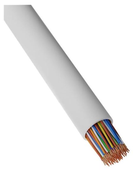 TS0022  Wire & Cable