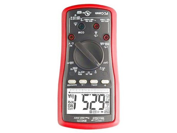 BM2251  Test & Measurement