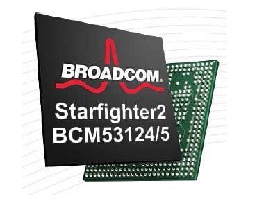 BCM53124MKMMLG electronic component of Broadcom