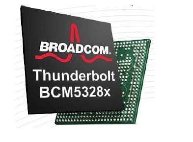 BCM53282SKPBG electronic component of Broadcom