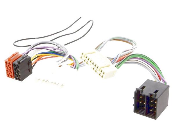 C3634PAR electronic component of Per.Pic