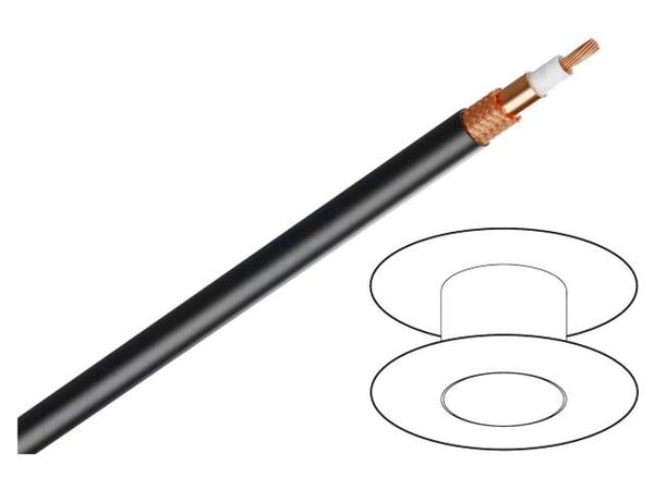 C538 LSZH  Wire & Cable