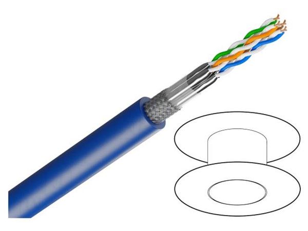 C726 PUR  Wire & Cable