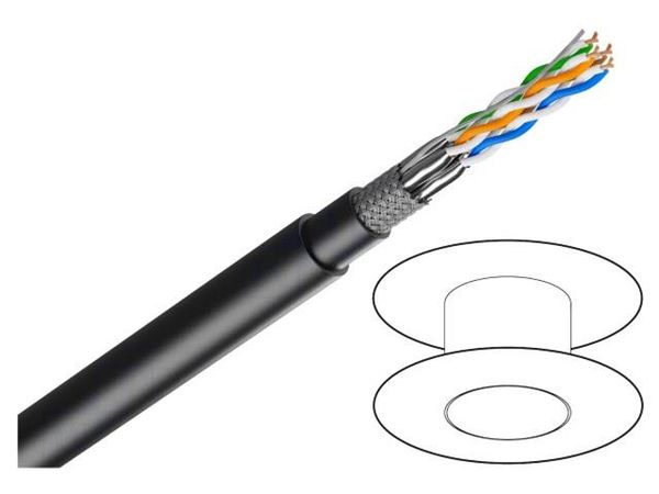 C728 PUR  Wire & Cable