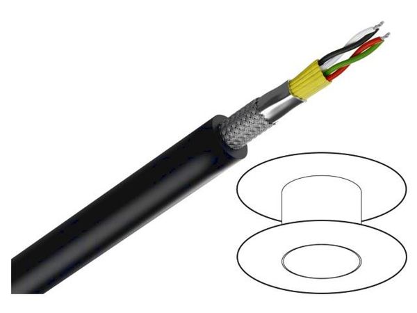 C862 PUR Wire & Cable