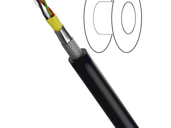 C862 PUR Coaxial Cables