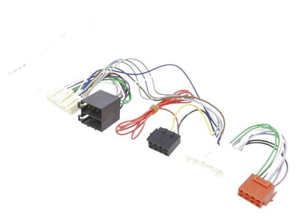 C9034PAR electronic component of Per.Pic