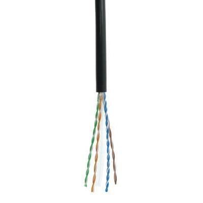 CAT6-DB Multi-Conductor Cables