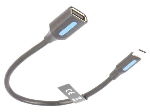 CCSBB  Wire & Cable