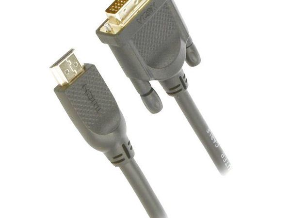 CG484G-1.8 HDMI, Displayport & DVI Connectors