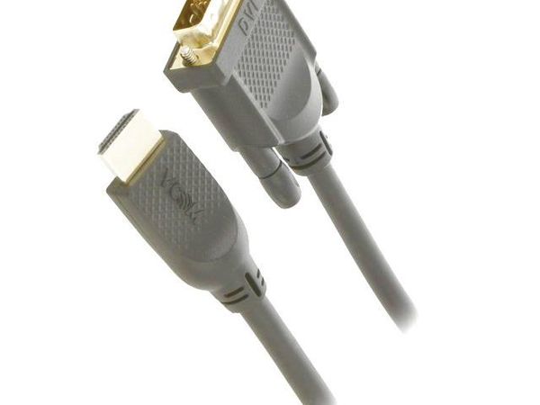 CG484G-3.0 HDMI, Displayport & DVI Connectors