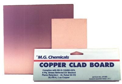 Electronic Components of Copper Clad Boards