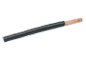 Category Image