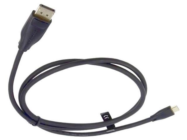 CGYBF  Wire & Cable