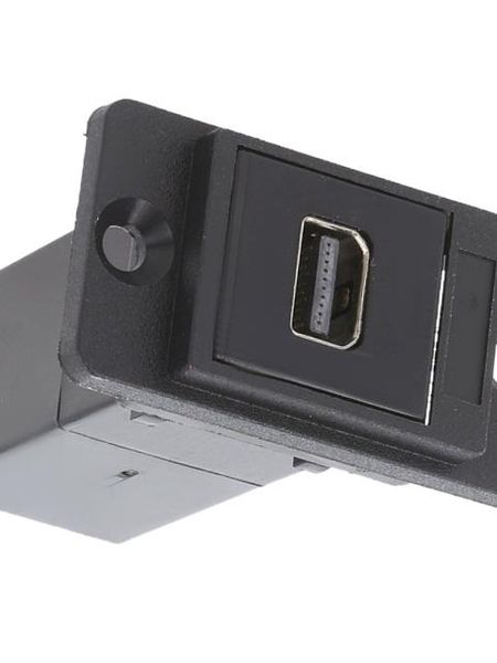 CP30702 HDMI, Displayport & DVI Connectors