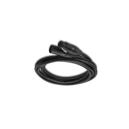 CMK-025AU  Wire & Cable