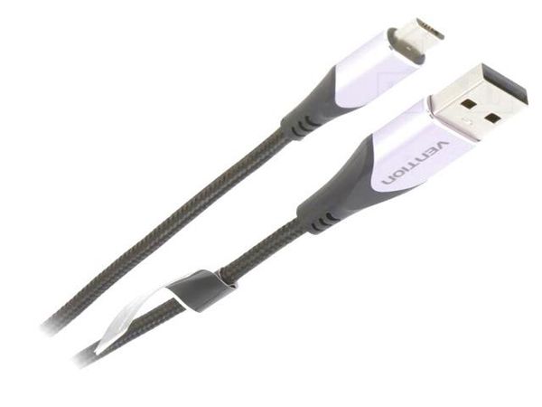 COAVF  Wire & Cable