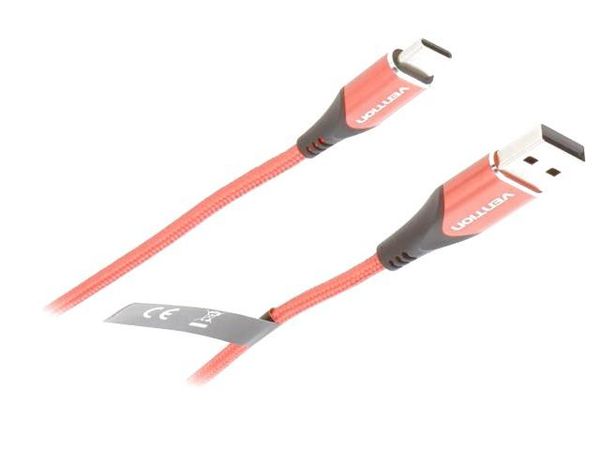 CODRG  Wire & Cable