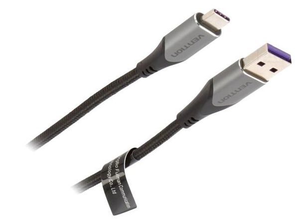 COFHH  Wire & Cable