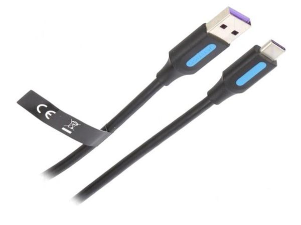 CORBD  Wire & Cable