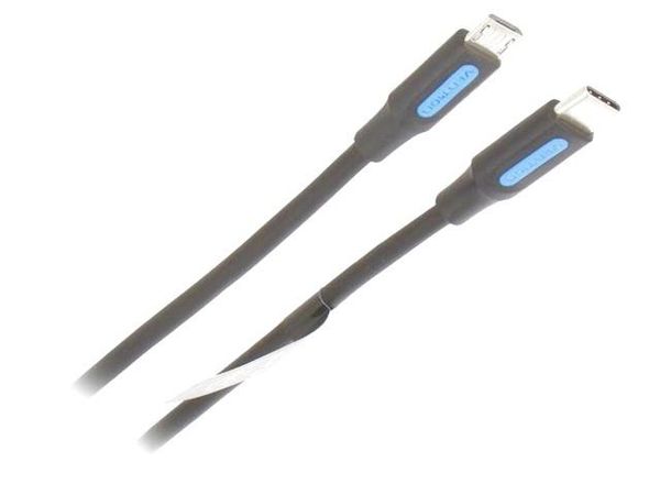 COVBG  Wire & Cable