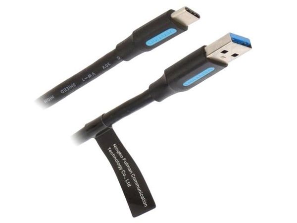 COZBF  Wire & Cable
