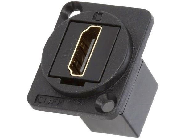 CP30200GM3 HDMI, Displayport & DVI Connectors