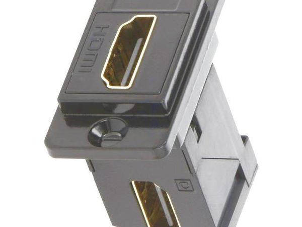 CP30753MB HDMI, Displayport & DVI Connectors