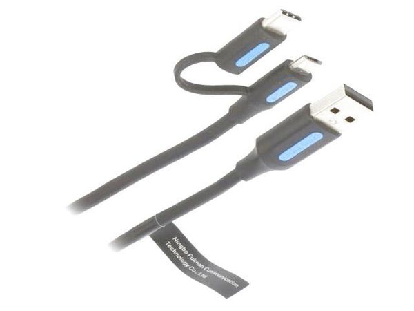 CQDBC  Wire & Cable