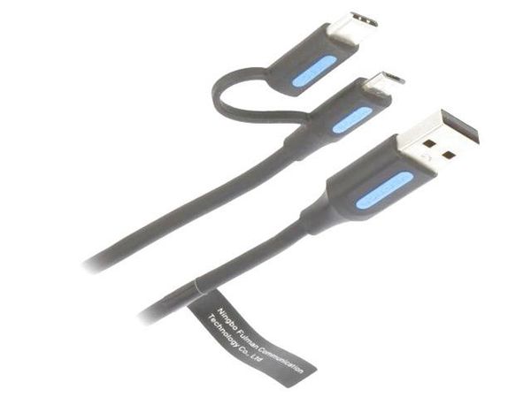 CQDBF  Wire & Cable
