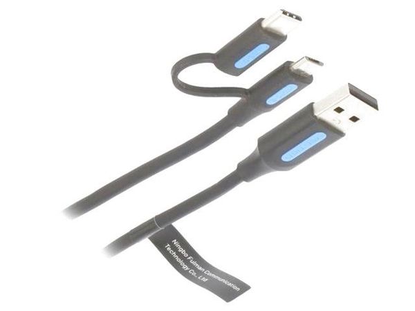 CQDBG  Wire & Cable