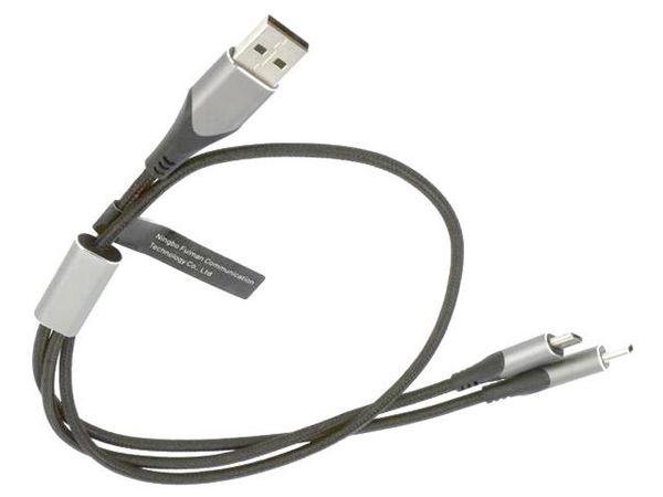 CQGHD  Wire & Cable