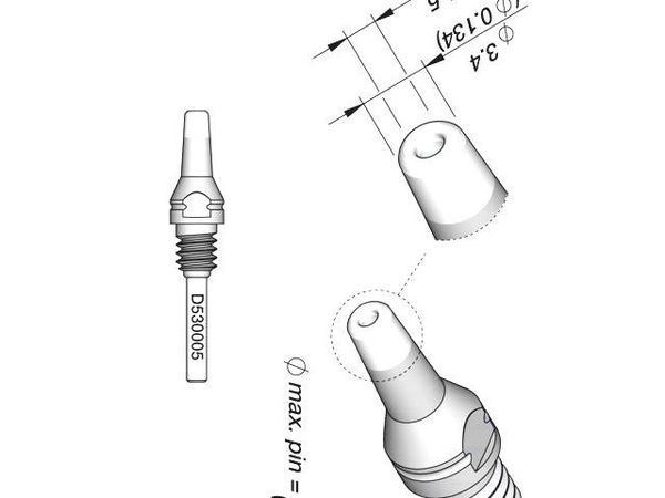 D530005 Unclassified