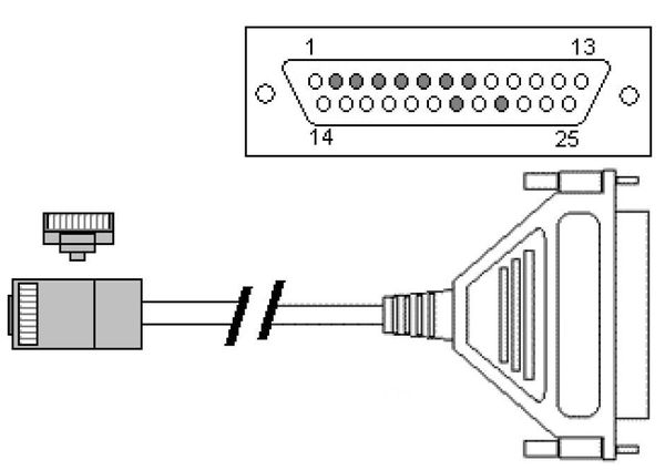 76000195 electronic component of Digi International