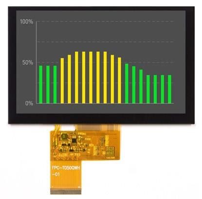 DT050BTFT electronic component of Displaytech