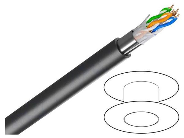DK-TP522  Wire & Cable