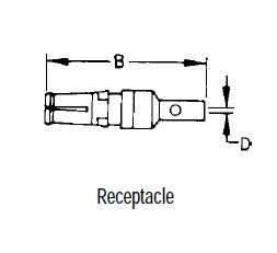 DM53742-5126 electronic component of ITT