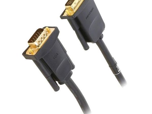 EABBG HDMI, Displayport & DVI Connectors