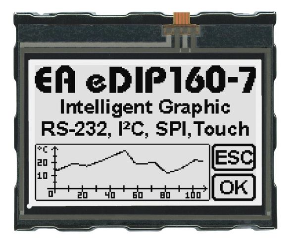 EA eDIP160W-7LWTP electronic component of Display Visions