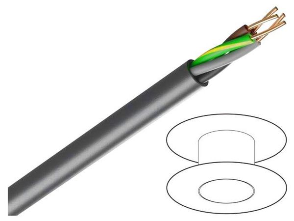 EM3558  Wire & Cable
