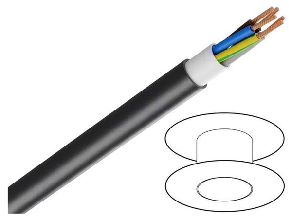 EM9073  Wire & Cable
