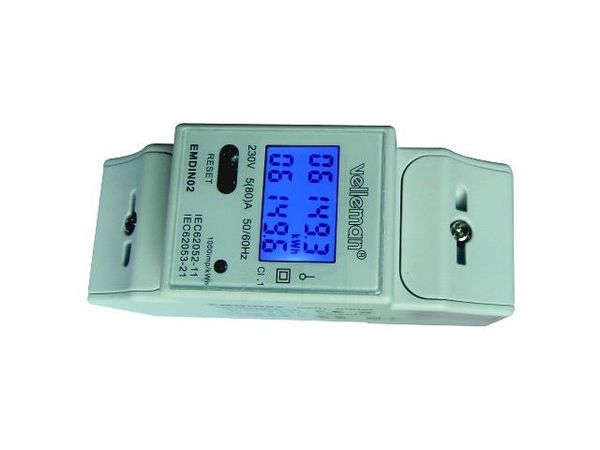 EMDIN02 Digital Panel Meters