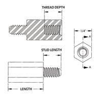 36M30MF006 electronic component of ESSENTRA