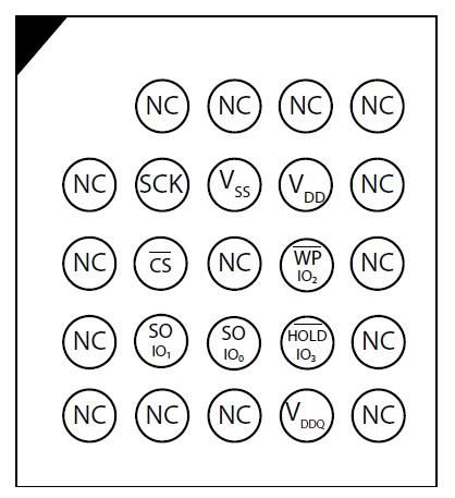 MR10Q010VSCR electronic component of Everspin