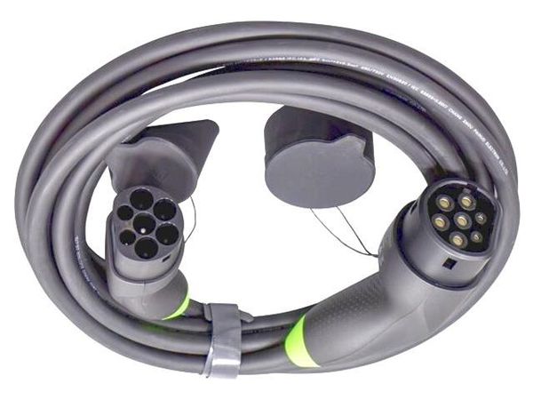 EVKABGC04  Wire & Cable